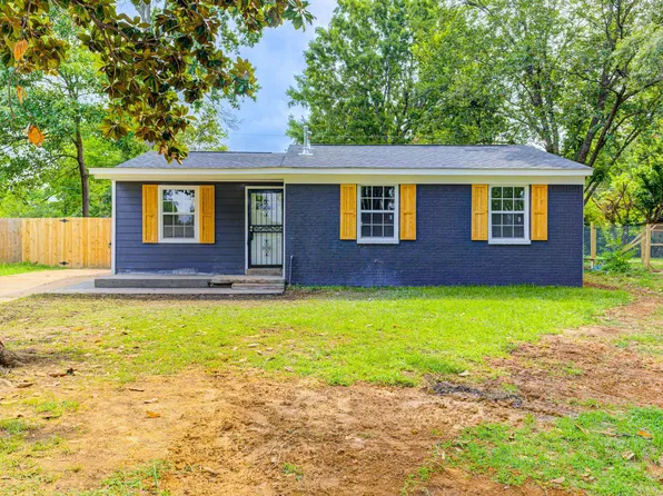 3140 Sheffield Cv, Memphis, TN 38118