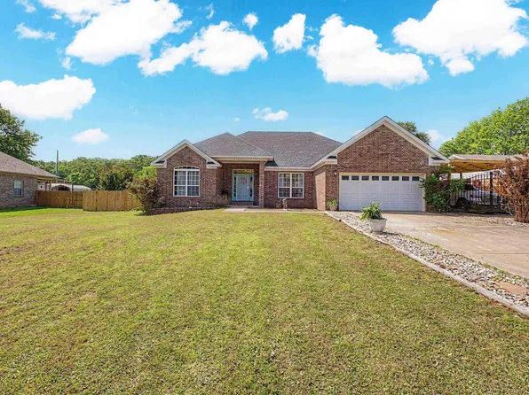 1440 Oak Shadows Dr, Sherwood, AR 72120