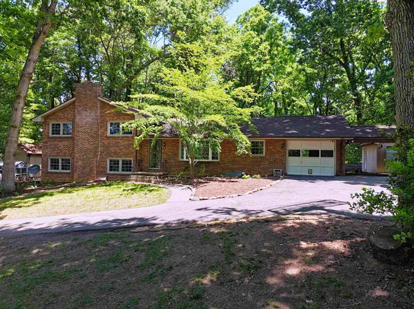 7252 Timberlane Dr, Radford, VA 24141