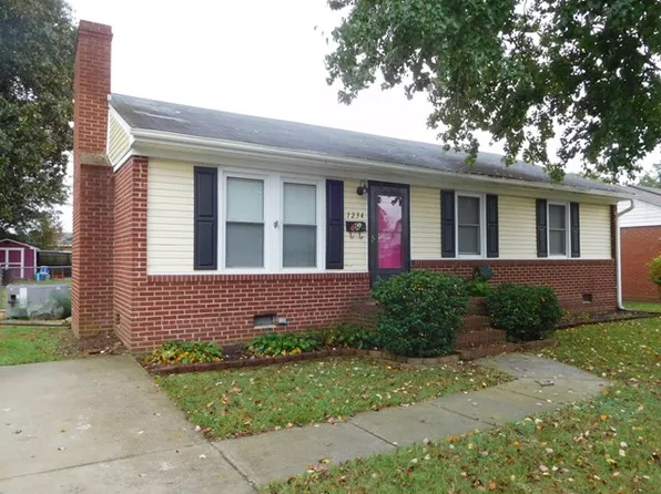 1234 Jefferson St, Roanoke Rapids, NC 27870