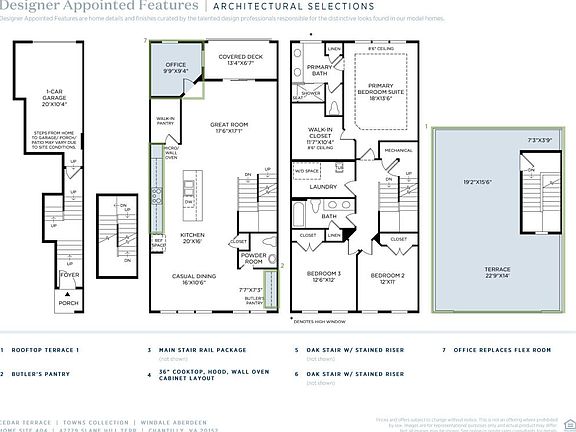 4th image of this home