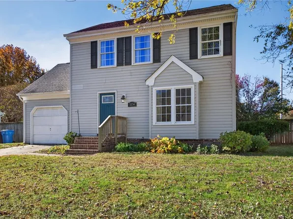 3234 Troy Ln, Chesapeake, VA 23323