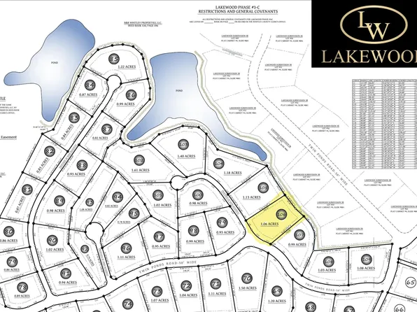 106 Lakewood Subdivision, Corbin, KY 40701