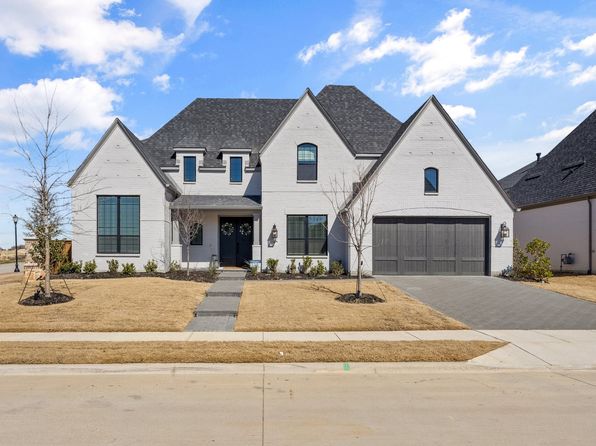 Home for Sale in Celina TX