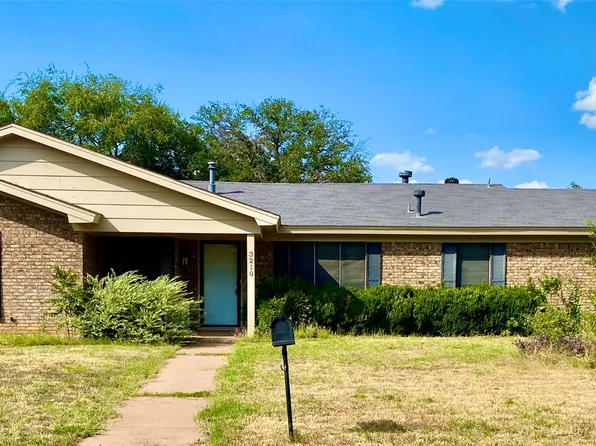 3210 Pheasant Dr, Abilene, TX 79606