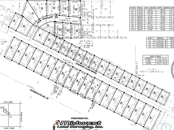 1210 Country Club Dr, Elk Point, SD 57025