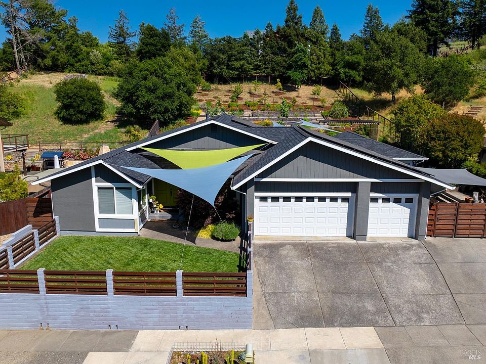 1st image of 3320 Twin Oaks Drive