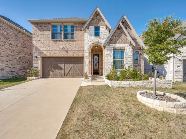 2094 Creekbluff Cir, Carrollton, TX 75010
