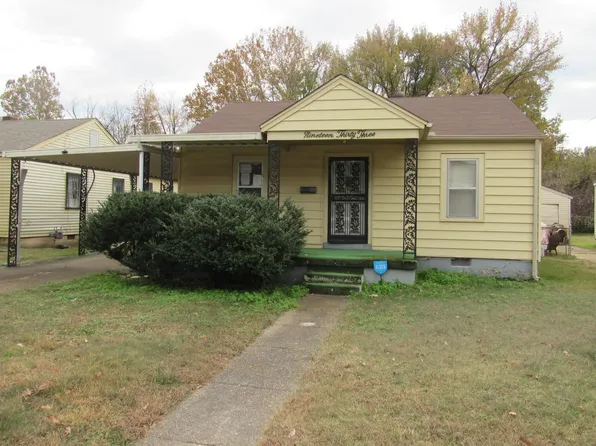 1933 Hubert Ave, Memphis, TN 38108