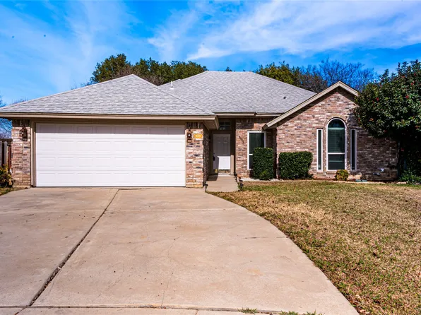 8009 Alamo Ct, North Richland Hills, TX 76180