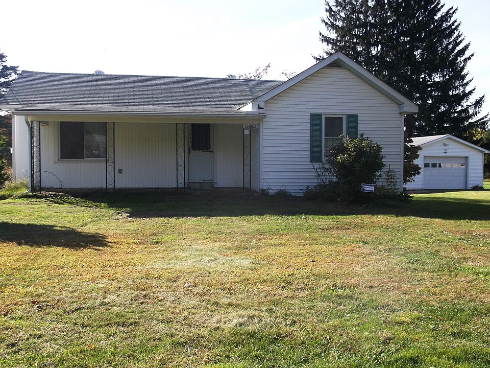 Front of Home with Garage