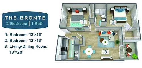 Floor plan The Bronte (2x1)