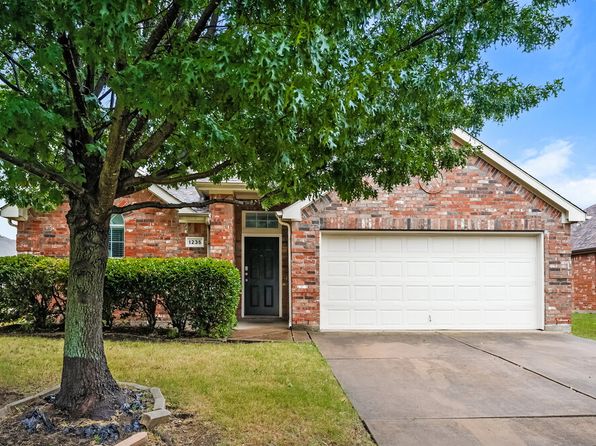 1235 Sweetwater Dr
