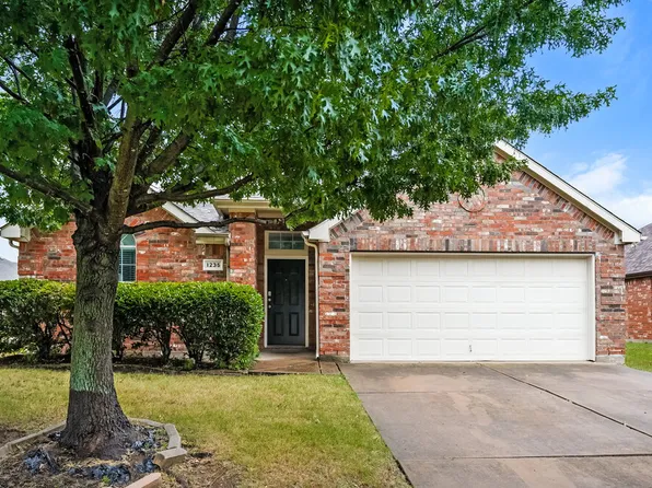 1235 Sweetwater Dr, Burleson, TX 76028