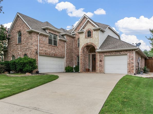 Home for Sale in Frisco TX