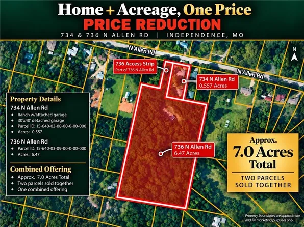 734 N Allen Rd, Independence, MO 64050