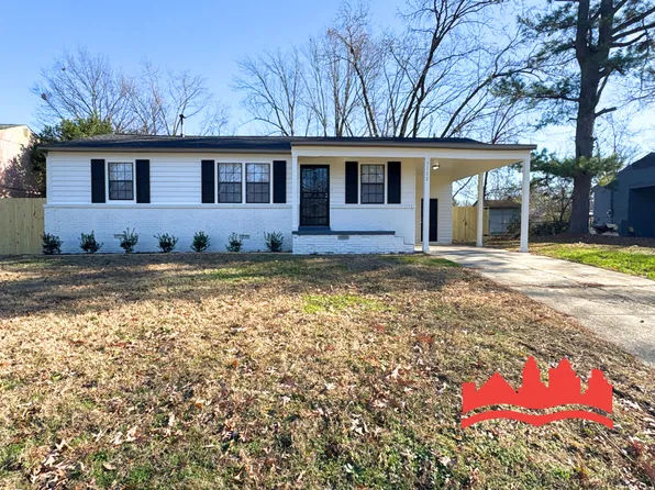 3222 McKell Dr, Memphis, TN 38127