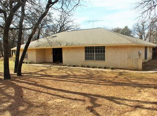 470 Cagle Crow Rd, Mansfield, TX 76063