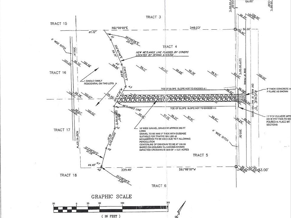 1st image of 4617 Avenue D
