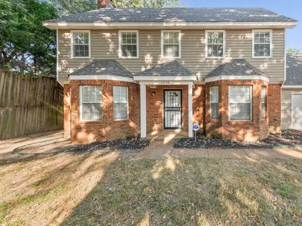 1270 Thrushcross Cv, Memphis, TN 38134