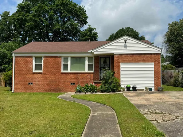 (undisclosed Address), Little Rock, AR 72204