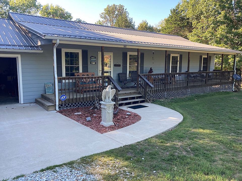 Front view of house