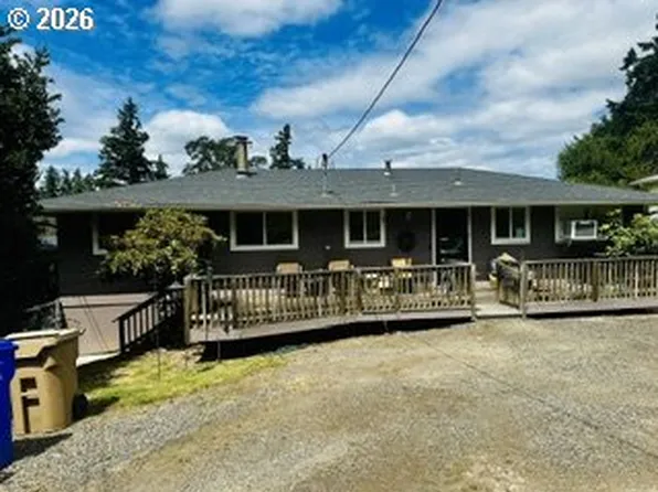 4309 SE View Acres Rd, Milwaukie, OR 97267