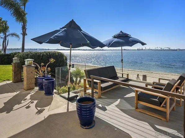 3828 Riviera Dr Unit 2B, San Diego, CA 92109