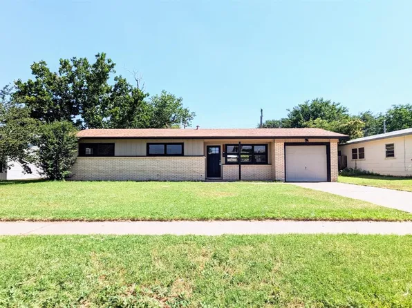 4807 52nd St, Lubbock, TX 79414