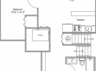 913 Raymond Rd, Charlottesville, VA 22902