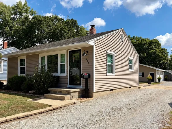 614 Cherry St, Pana, IL 62557
