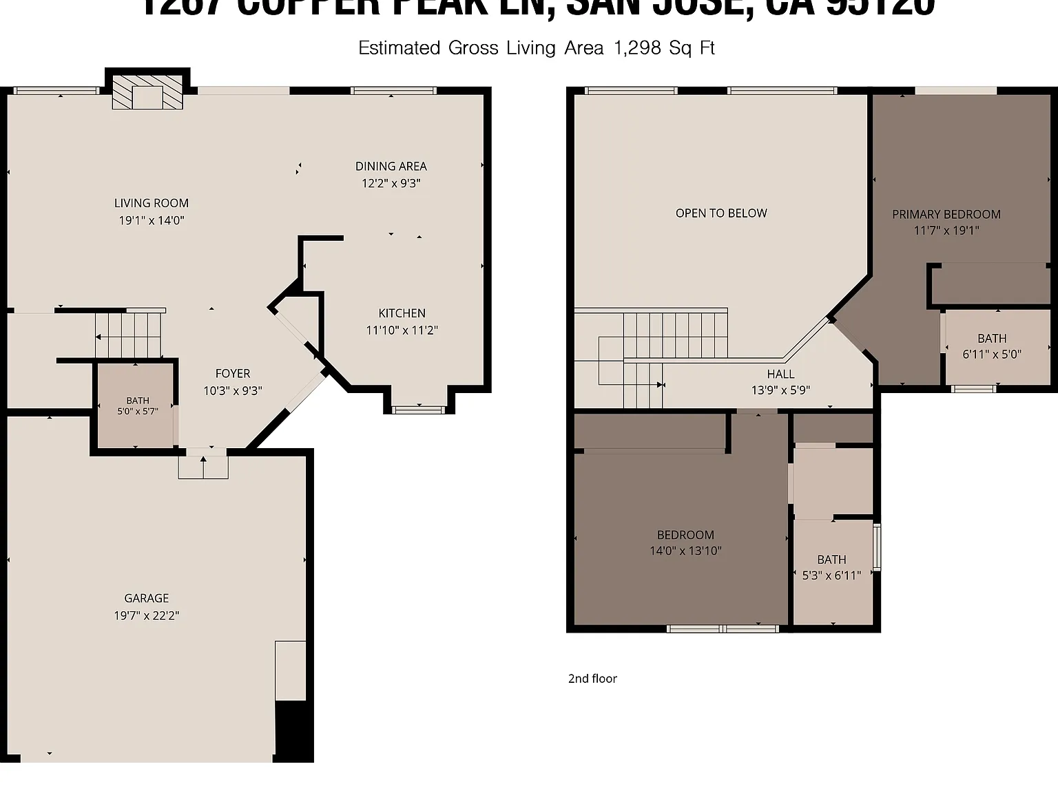 1267 Copper Peak Lane - 1 — Photo 4