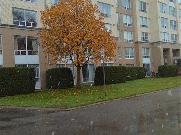 Cheap Apartments For Rent In London On Zillow