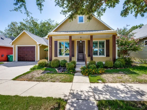 2508 Rugby Ln, Denton, TX 76209