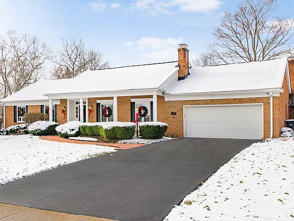 3rd image of 4669 Stonehaven Dr