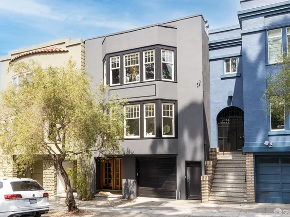 276 Funston Ave, San Francisco, CA 94118