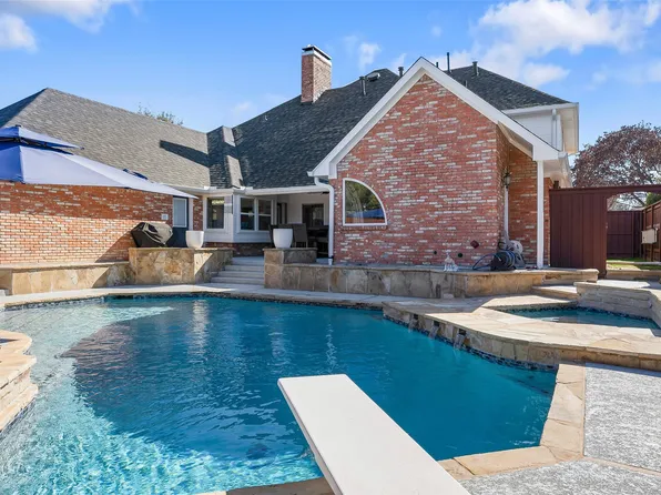 3425 Melanie Ln, Plano, TX 75023