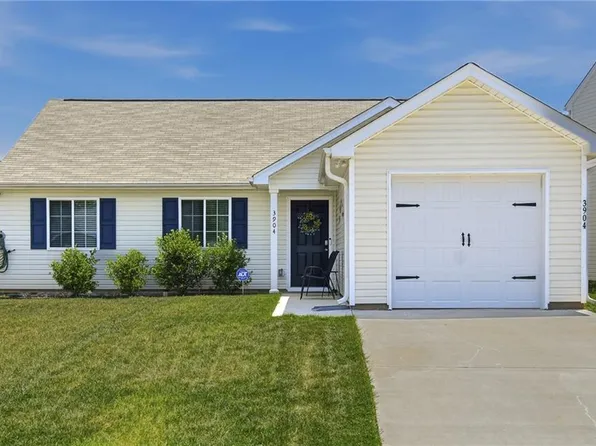 3904 Bissett Way, Greensboro, NC 27405