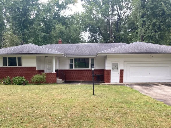 2319 Henn Hyde Rd, Warren, OH 44484