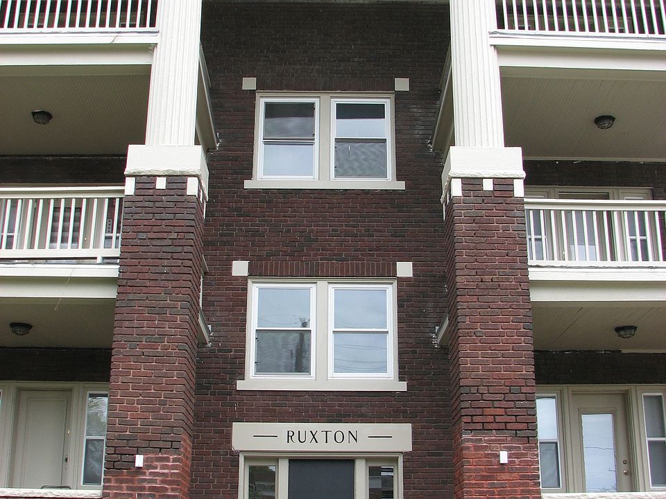 The Ruxton