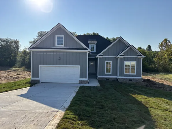 1031 Northside Cir, Dickson, TN 37055