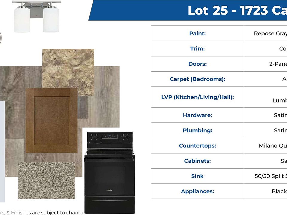 2nd image of 1723 Cash Drive