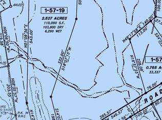 Riley Rd, Mont Vernon, NH 03057