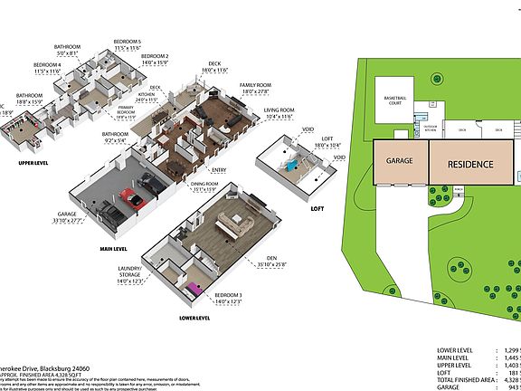 3rd image of 104 Cherokee Dr