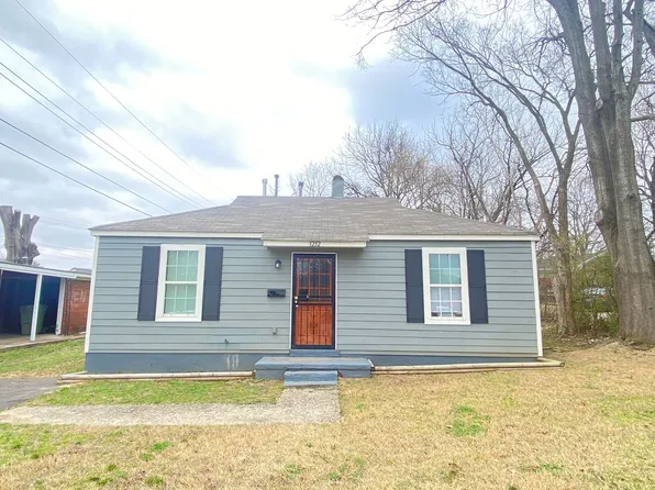 3252 Norton Rd, Memphis, TN 38109