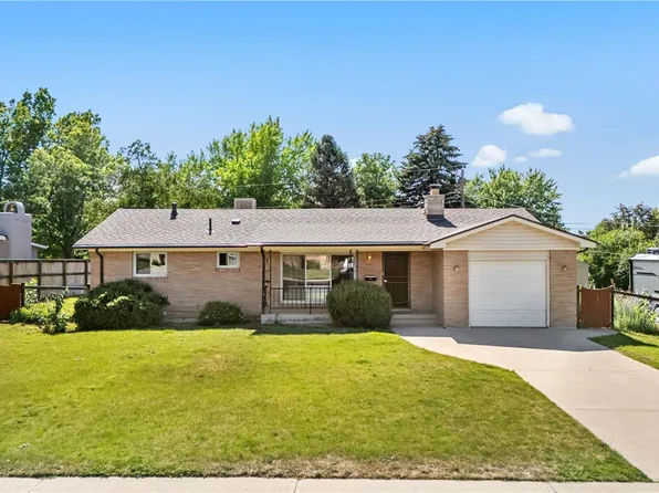 7135 S Sherman Street, Centennial, CO 80122