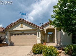 7824 Flicker Grv, Colorado Springs, CO 80920