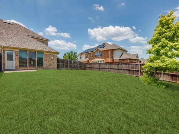 304 Foraker St, Desoto, TX 75115