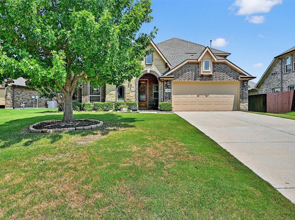 Home for Sale in Anna TX