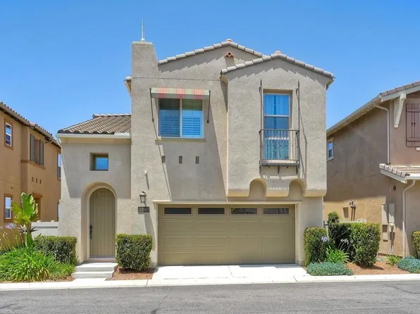 1254 Via Candelas, Oceanside, CA 92056